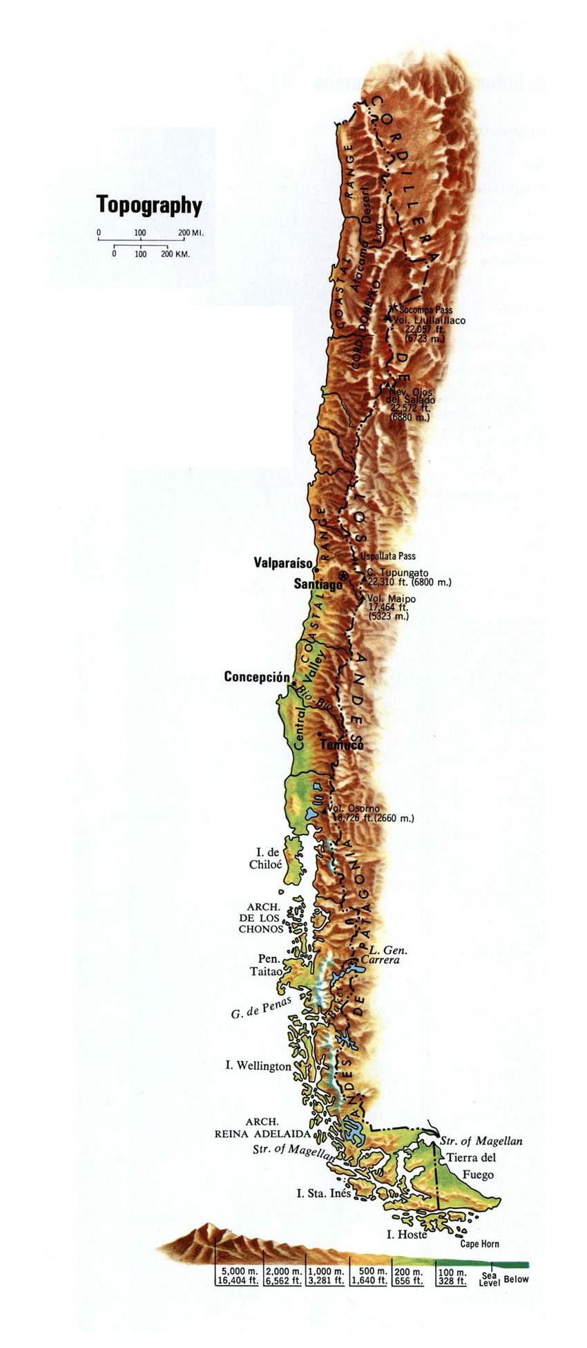 Kort af Chile landslaginu
